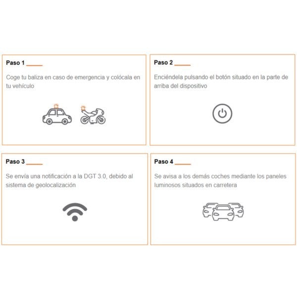 BALIZA V16 GEOLOCALIZADA HOMOLOGADA