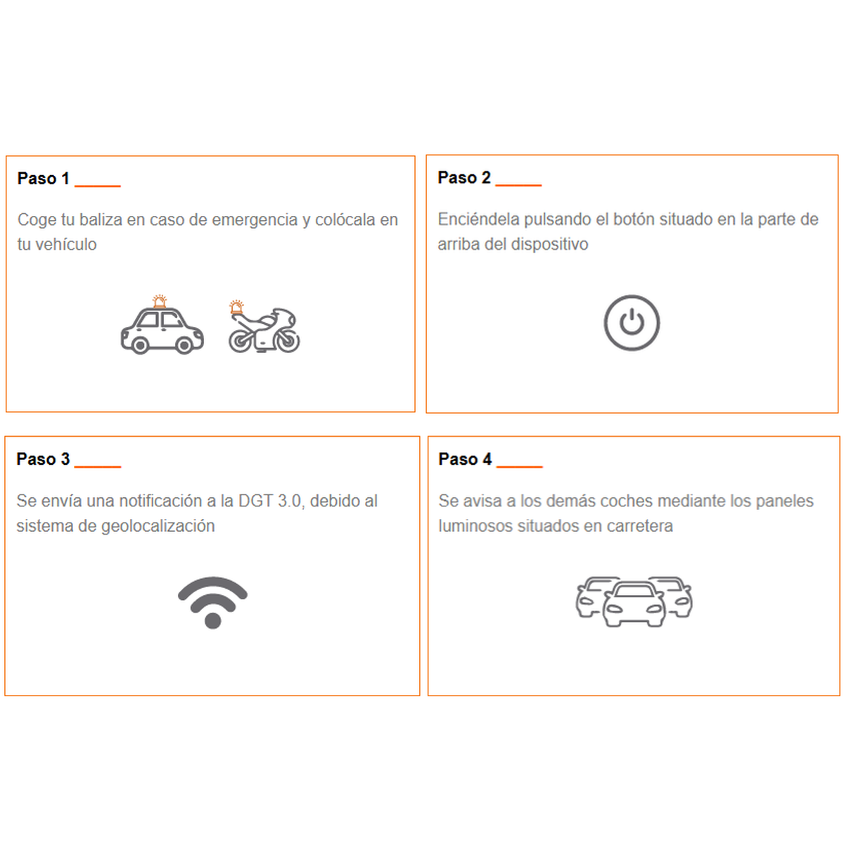 BALIZA V16 GEOLOCALIZADA HOMOLOGADA