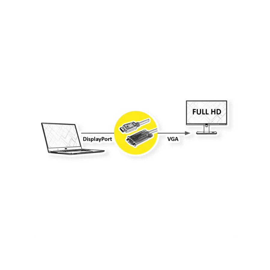 CABLE DP M - SVGA M 2 METROS